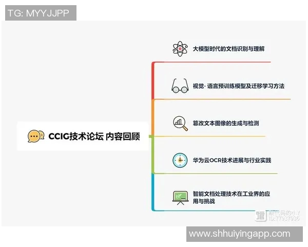 重庆足球队技术分析与战术探讨聚焦球队发展与未来展望