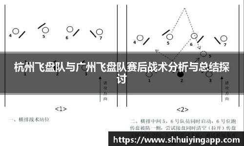 杭州飞盘队与广州飞盘队赛后战术分析与总结探讨