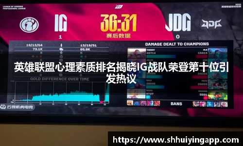 英雄联盟心理素质排名揭晓IG战队荣登第十位引发热议