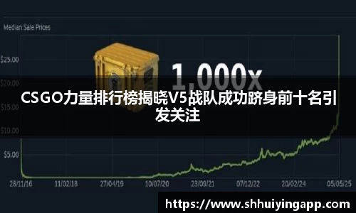 CSGO力量排行榜揭晓V5战队成功跻身前十名引发关注